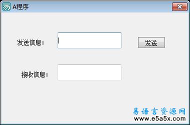 程序间通讯
