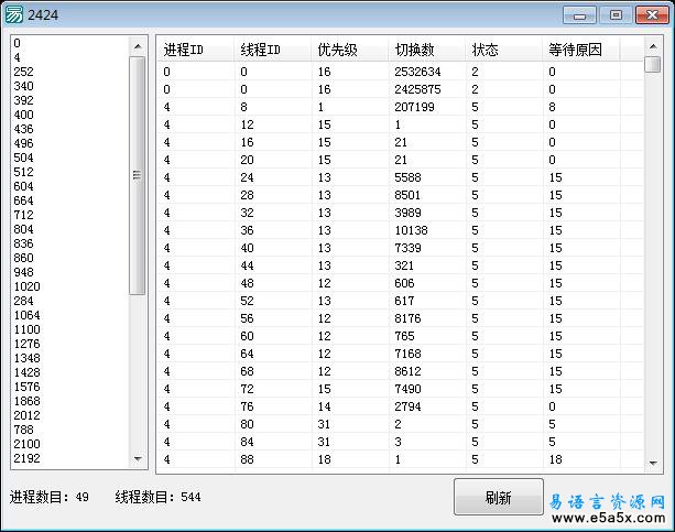 易语言取系统线程信息源码