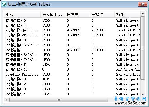 易语言取网络接口信息源码