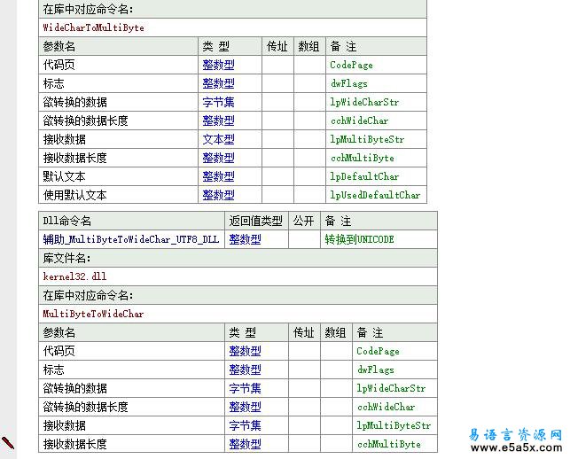 猪八戒网监测易语言源码