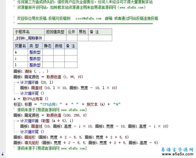 易语言画板动态显示CPU占用率源码