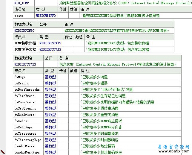 易语言监控ICMP流量源码