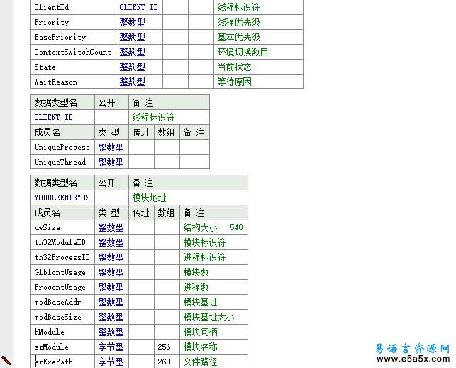易语言监视进程源码
