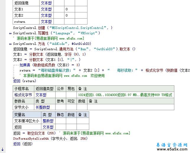 易语言磁盘IO性能监控源码