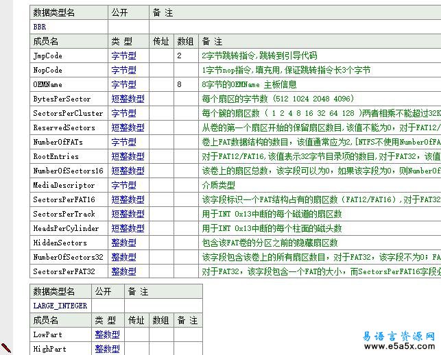 易语言磁盘结构分析源码