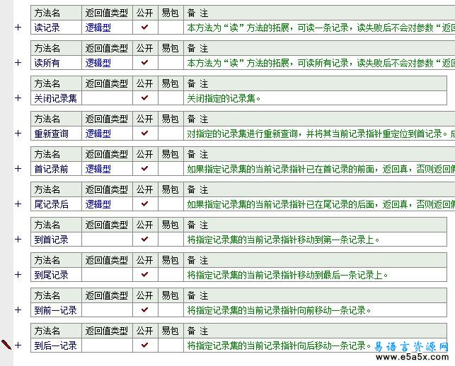 易语言MDB网络数据库