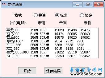 测试CPU易你速度 V1.0