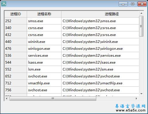 显示进程名称和路径
