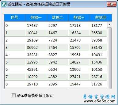 高级表格数据滚动显示例程