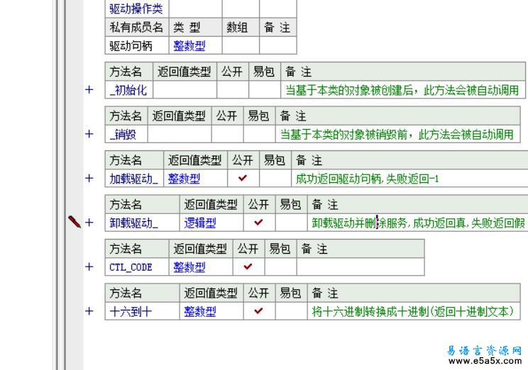 守望者内核驱动变速易语言源码