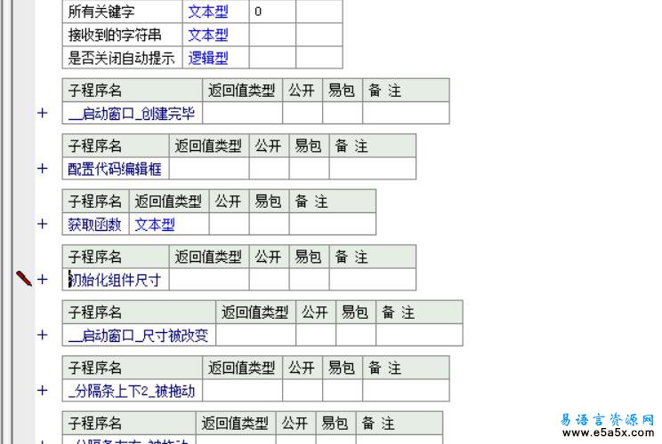 易语言PerlEdit编辑器源码