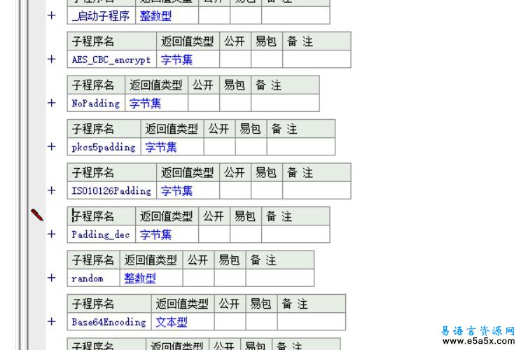 易语言OpenSSL加密算法源码