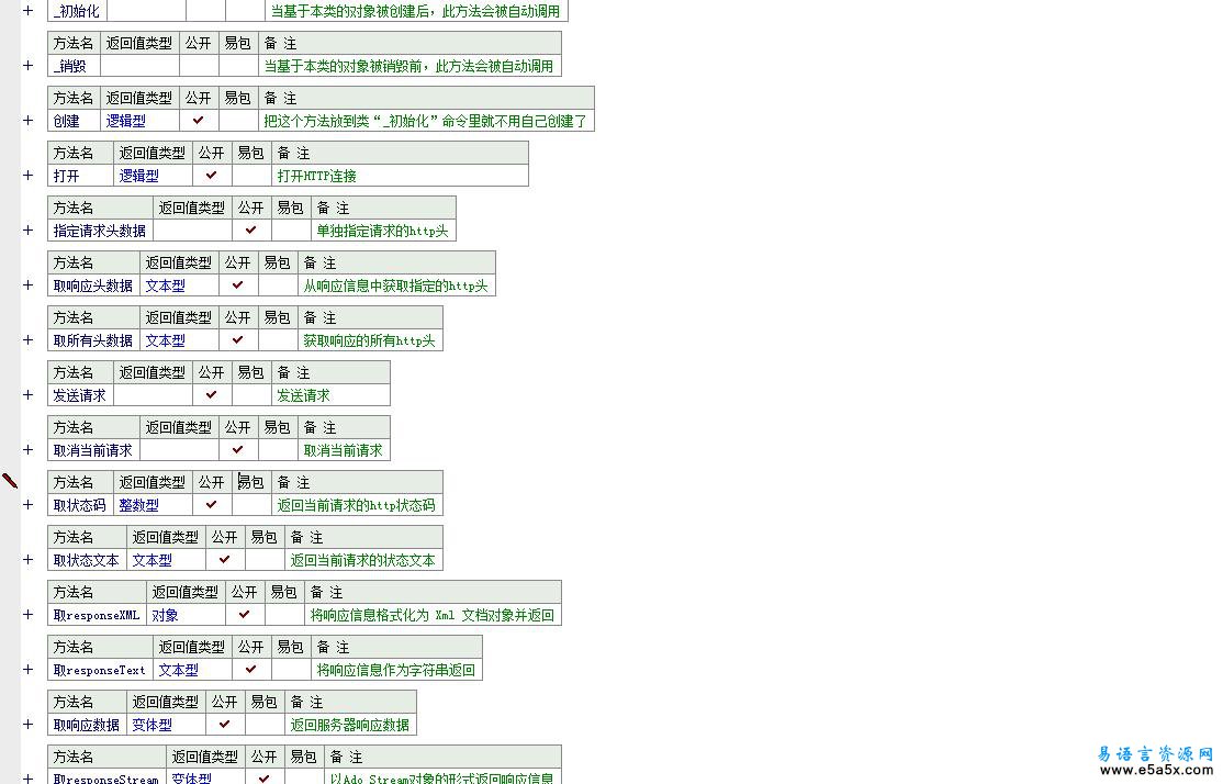 XMLHTTP类模块测试程序