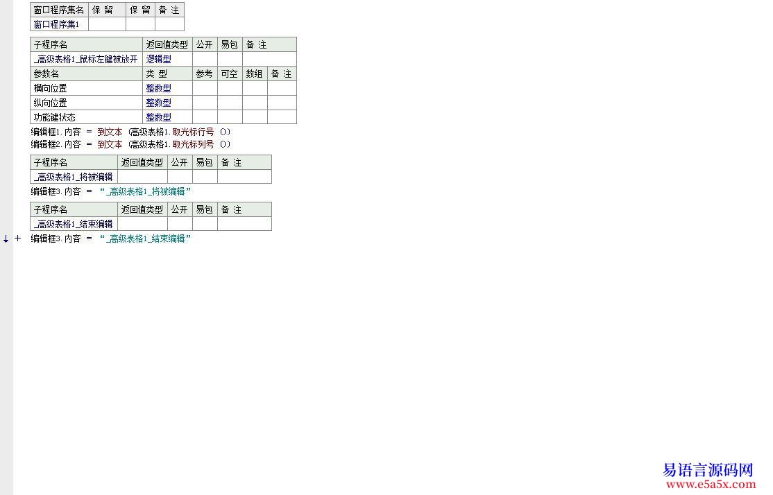 高级表格置数据