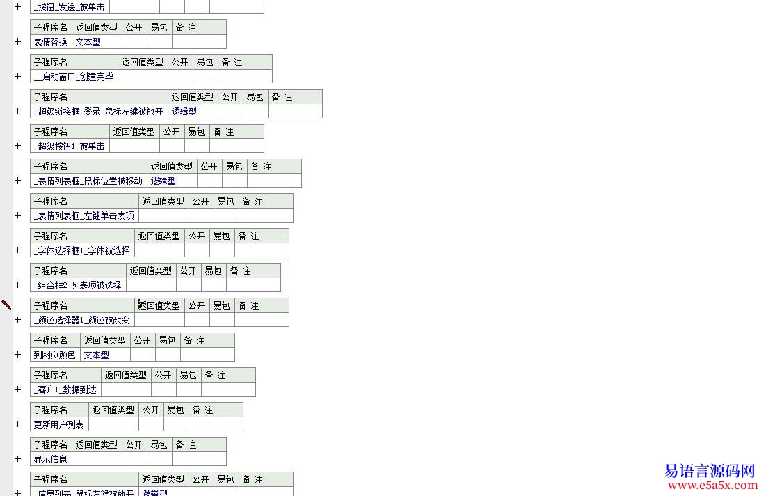 开源聊天室源码