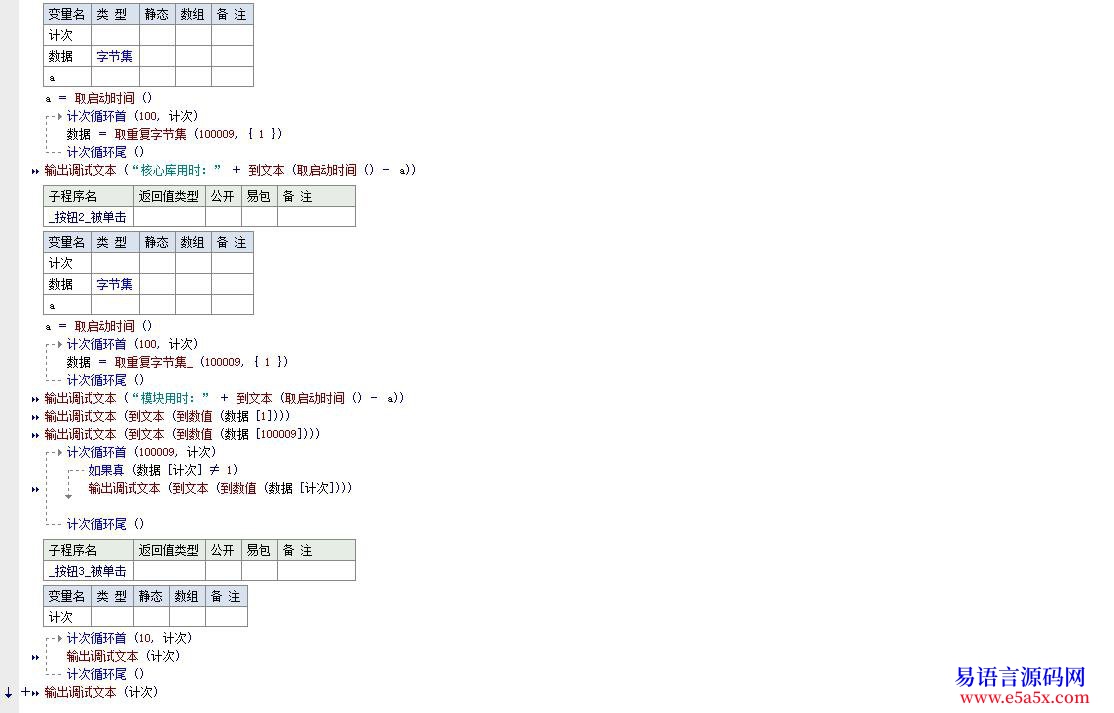 开源原创取重复字节集模块速度比核心库提高29倍