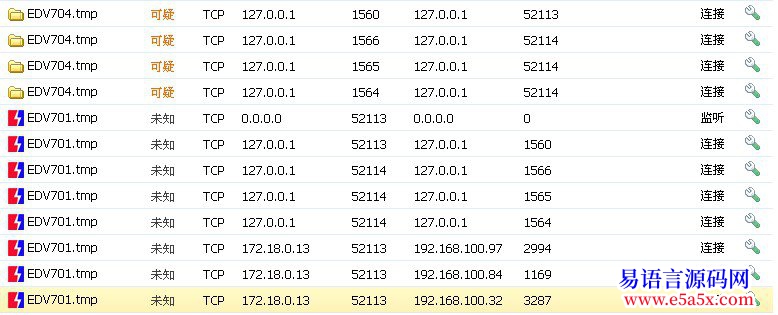 错误网络服务器和网络客户端断开后但连接依旧存在