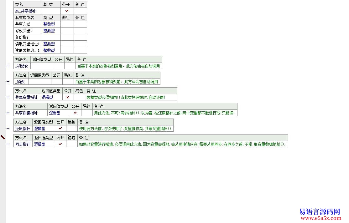 开源虎易语言EXE传递数组类对象给DLL使用