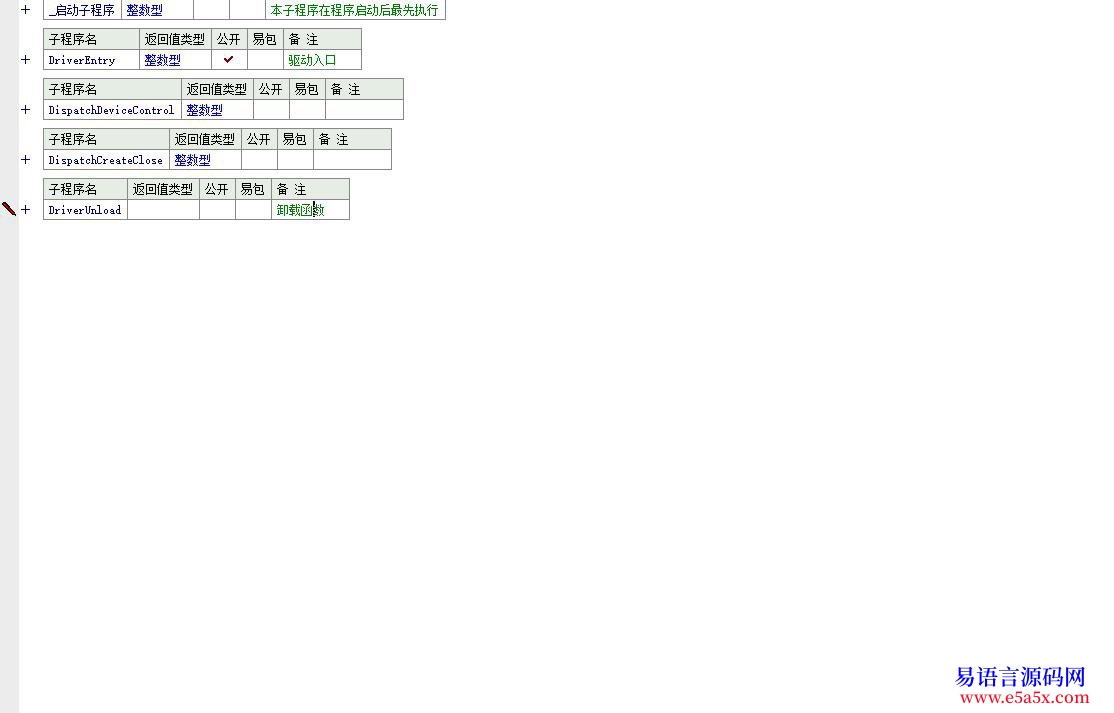 开源读写进程内存用易语言写的驱动开源