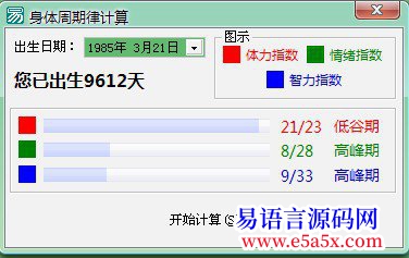 开源没事编的小软件身体周期律查询