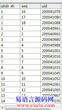 求助api如何获取窗体表格内容有偿