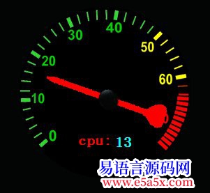 开源cpu表盘显示